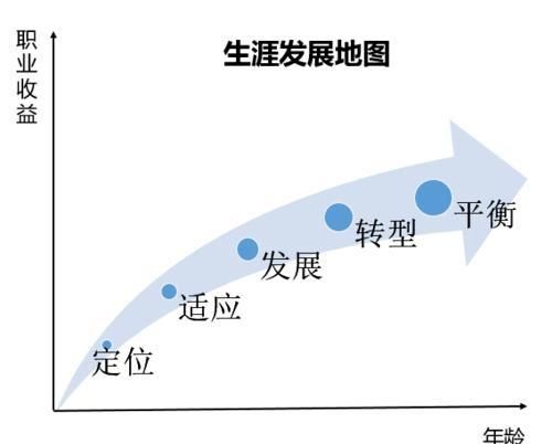 从人民满意中找准角色定位