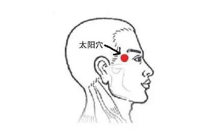 头疼难忍怎么办教你5个办法来缓解（头痛反复难忍自己动动手）(8)