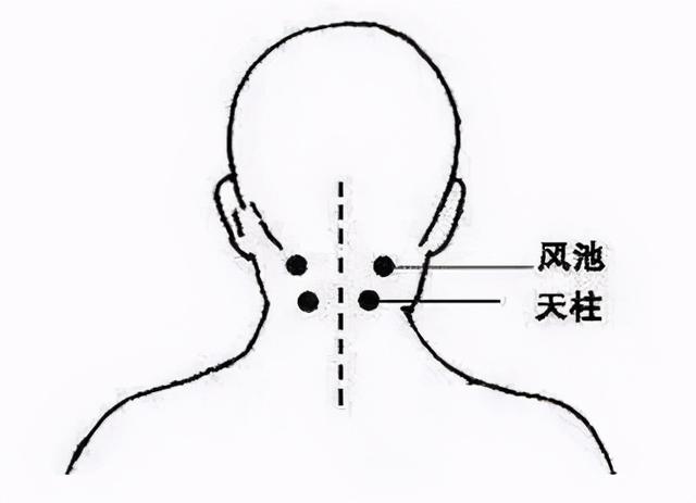 头疼难忍怎么办教你5个办法来缓解（头痛反复难忍自己动动手）(7)