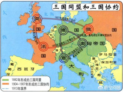 ​英法联军与德国战争（两次世界大战为什么都是德国发起）