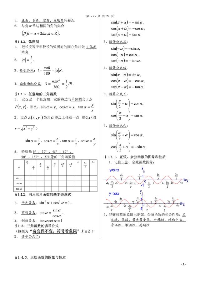 高中数学必修一公式整理（高中数学必修1至必修5）(6)