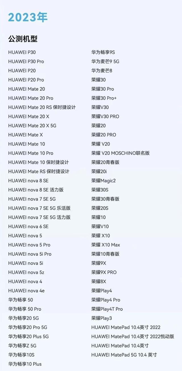 华为鸿蒙3.0适配机型曝光 华为和荣耀69款机型升级鸿蒙3.0(3)