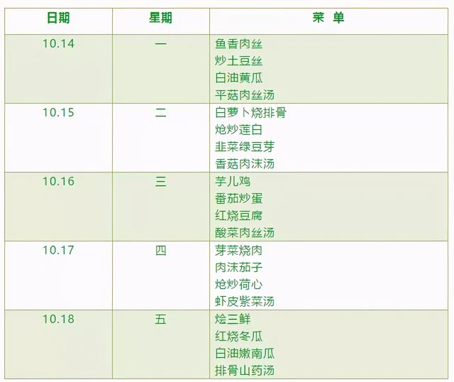 九龙坡有什么小学好（九龙坡区超人气小学大盘点）(10)