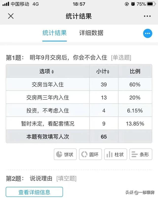 青岛高新区现状（青岛高新区真的没人气）(11)