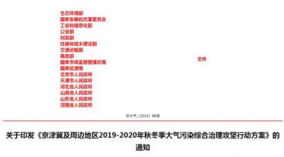 ​京津冀大气污染综合整治行动方案（改善京津冀大气环境质量五项建议）