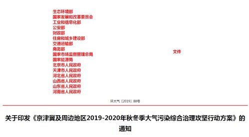 京津冀大气污染综合整治行动方案（改善京津冀大气环境质量五项建议）