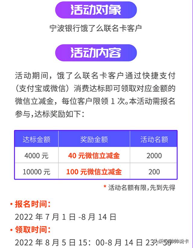 可以摆平一切的黑金卡（这张卡一年能撸好几千）(10)