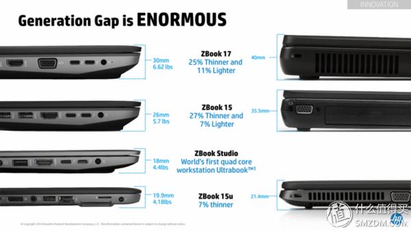惠普下个月发布的最新轻薄本 轻薄有力量HP(2)