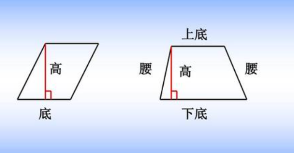 平行四边形是轴对称图形 ,平行四边形是轴对称图形对不对图4