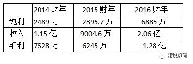 林书豪和林俊杰（周杰伦林俊杰林书豪一起打游戏）(4)