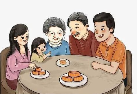 吃月饼是什么节日