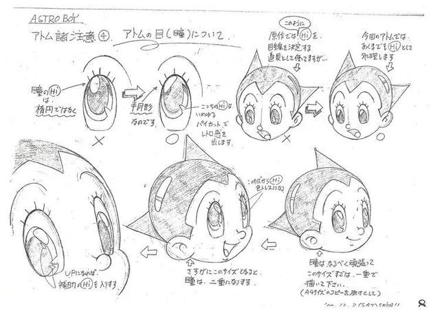 铁臂阿童木的动画简介（铁臂阿童木珍藏幕后设定资料大合集）(8)