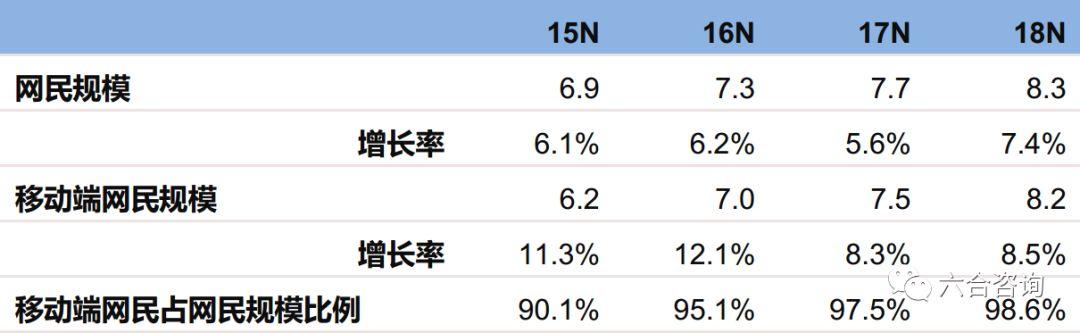 网络营销行业平台（专注互联网营销13年）(9)