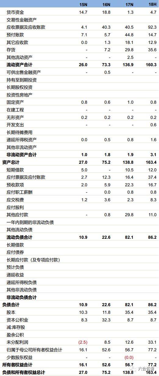 网络营销行业平台（专注互联网营销13年）(24)