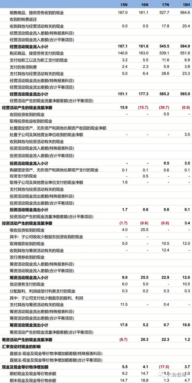 网络营销行业平台（专注互联网营销13年）(25)