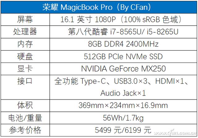 荣耀magicbookpro评测玩机报告（荣耀MagicBookPro评测16.1英寸的轻薄本见过没）(4)