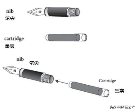 钢笔融入古人的笔法（笔下有春秋）(21)