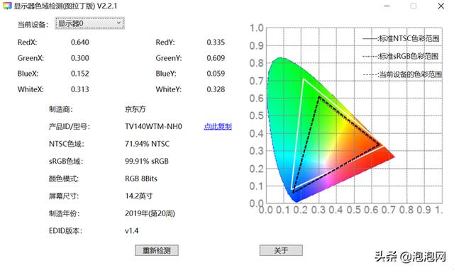 荣耀magicbook14详细评测（全新荣耀MagicBook14评测性能与续航表现惊人的14寸轻薄本）(28)