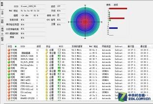 小米路由器mini参数和青春版（配置价格更亲民）(28)