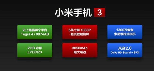 小米手机价格变化图 回顾小米手机历代产品价格(6)