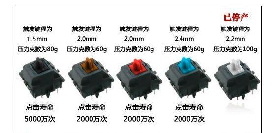 四种机械键盘区别（键盘这么常用你真的了解吗）(8)