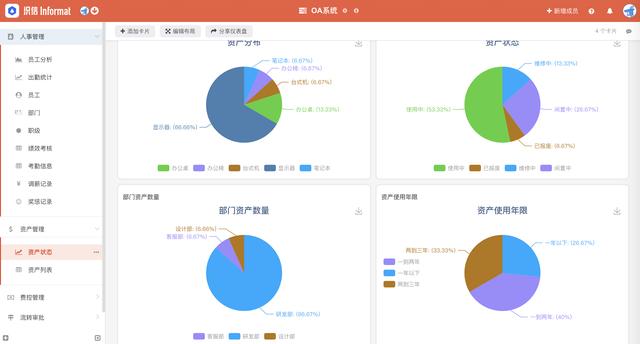 人事管理软件有哪些（好用的人事管理软件有哪些）(6)