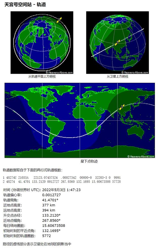 天宫一号到底是宇宙空间站吗（东方红一号与天宫空间站世纪同框）(17)