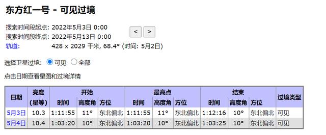 天宫一号到底是宇宙空间站吗（东方红一号与天宫空间站世纪同框）(20)