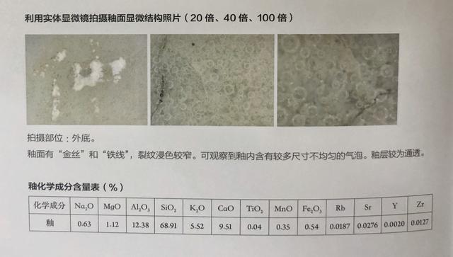 真正的北宋龙泉窑（宋代哥窑出龙泉）(5)