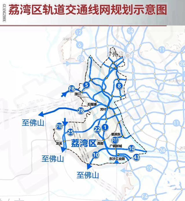 广州市中心未来地铁规划图（广州2035轨道规划来了）(3)