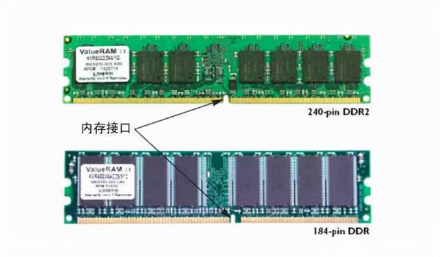 零基础学习计算机的基本知识（计算机基础知识超强总结）(14)