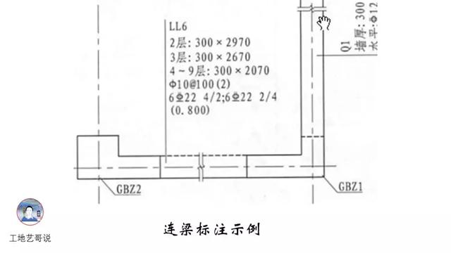 钢结构基础图（结构钢筋89种构件图解一文搞定）(19)