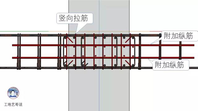 钢结构基础图（结构钢筋89种构件图解一文搞定）(51)