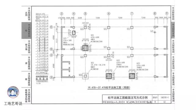 钢结构基础图（结构钢筋89种构件图解一文搞定）(10)