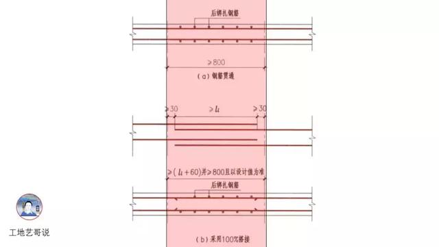 钢结构基础图（结构钢筋89种构件图解一文搞定）(61)