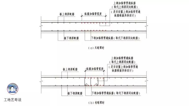 钢结构基础图（结构钢筋89种构件图解一文搞定）(60)