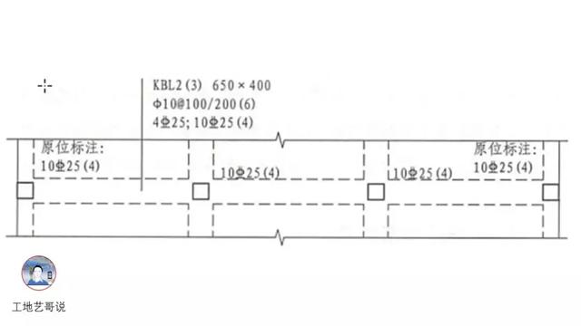 钢结构基础图（结构钢筋89种构件图解一文搞定）(40)