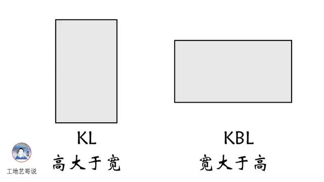 钢结构基础图（结构钢筋89种构件图解一文搞定）(39)