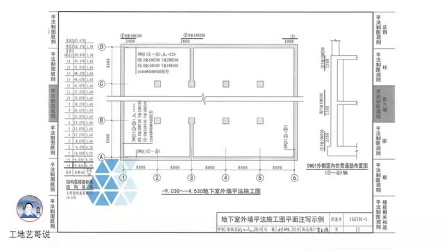 钢结构基础图（结构钢筋89种构件图解一文搞定）(31)