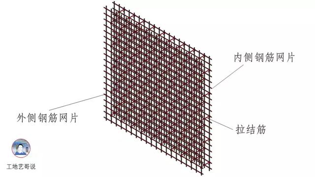 钢结构基础图（结构钢筋89种构件图解一文搞定）(26)