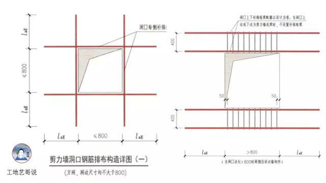 钢结构基础图（结构钢筋89种构件图解一文搞定）(32)