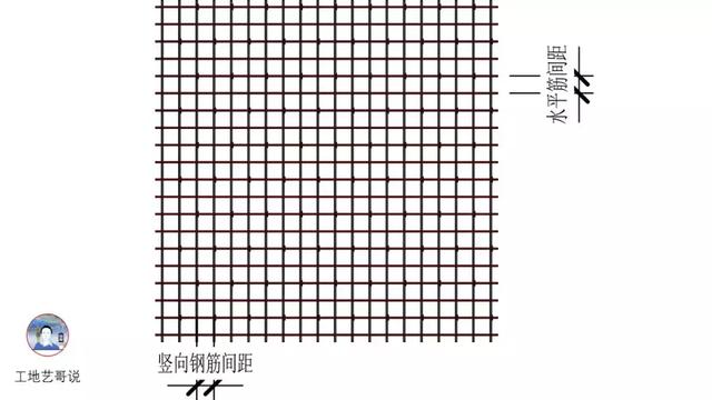 钢结构基础图（结构钢筋89种构件图解一文搞定）(27)