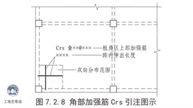 钢结构基础图（结构钢筋89种构件图解一文搞定）(67)