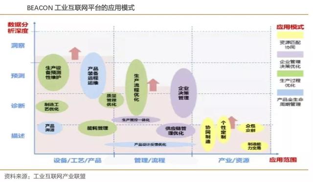 富士康工业互联网定义（深度解析富士康）(2)