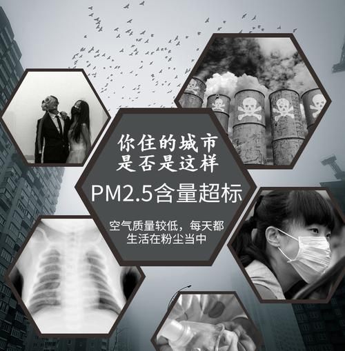 pm2.5包括甲醛,甲醛跟PM2.5有关系吗