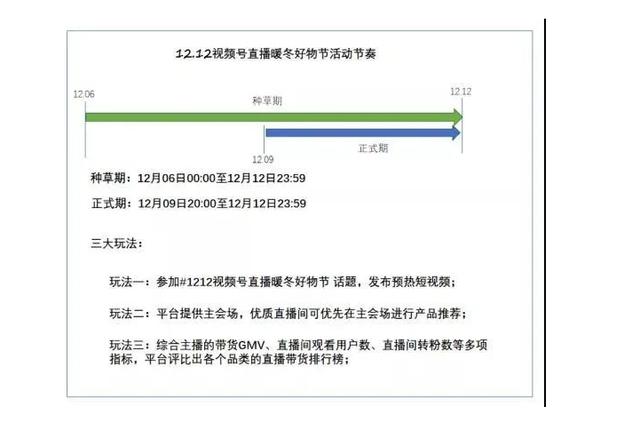 淘宝卖家双12活动内容（淘宝公布双12大促活动节点）(6)