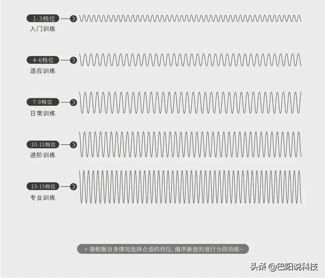 日本疯传瘦腰大法简单2个动作（日本最火瘦腰方法）(15)