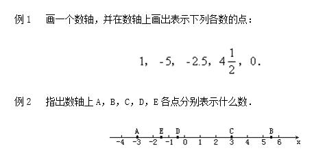 七年级数学上册数轴的用法（七年级上册数学自学教案）(6)