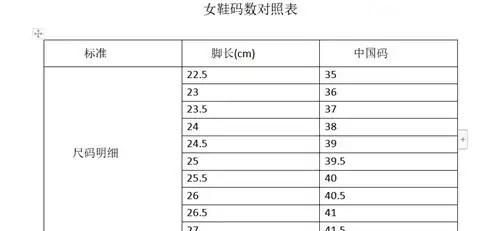 鞋号对照表，衣服码数标准对照表？图5