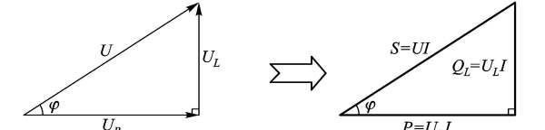 有功功率计算公式中的角度,什么叫做功率,功率的计算公式是图3